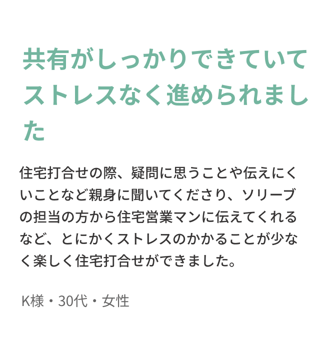 お客様の声６「K様・30代・女性」