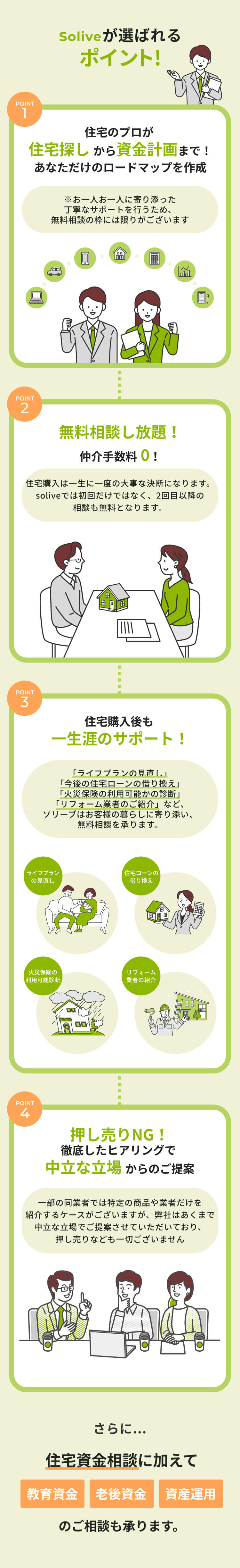 選ばれる理由４つをまとめた画像